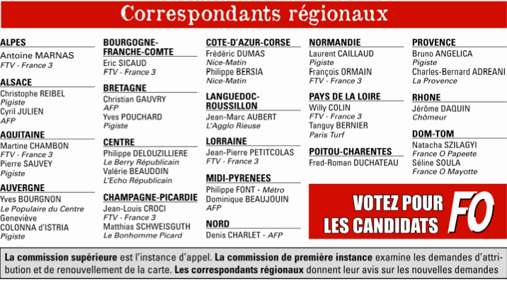 Liste FO - correspondants régionaux